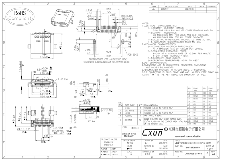 CX016 USB TYPE C 母座沉板0.8 24PIN SMT型_00.png