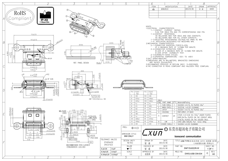 CX018 USB TYPE C 防水母座 24PIN 雙排腳 SMT型帶固定片_00.png